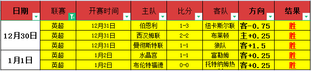 萨卡制胜双,造神级,机会,乐鱼体育,乐鱼电竞平台,LEYU,SPORTS