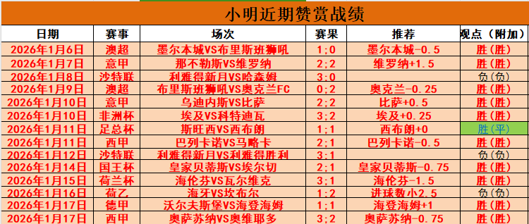 全国,青少年篮联,赛全面革新,乐鱼体育,乐鱼电竞平台,LEYU,SPORTS