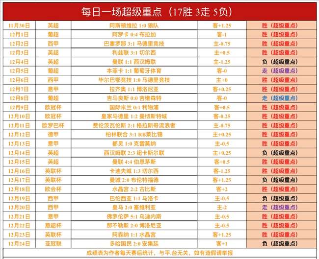 唐西奇加盟,湖人首秀惊,独得,乐鱼体育,乐鱼电竞平台,LEYU,SPORTS