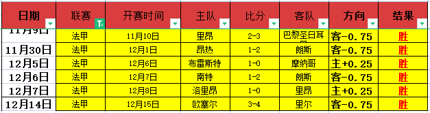 英超焦点对,深度解析水,晶宫,乐鱼体育,乐鱼电竞平台,LEYU,SPORTS