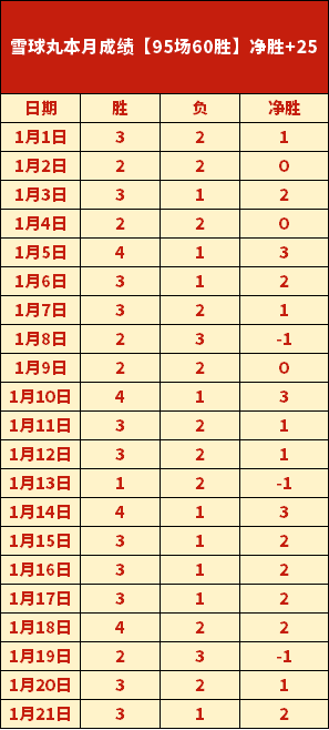 利物浦欲签,赫伊森遇疑,中卫转会或,乐鱼体育,乐鱼电竞平台,LEYU,SPORTS