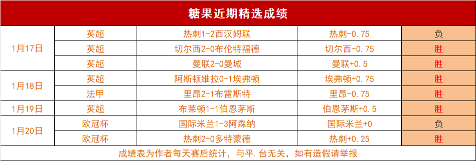 老鹰以,分逆转胜,终结雄鹿七,乐鱼体育,乐鱼电竞平台,LEYU,SPORTS
