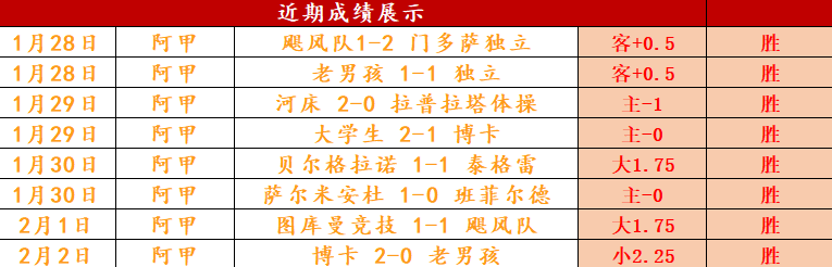 周六,意甲焦点战,米兰迎战卡,乐鱼体育,乐鱼电竞平台,LEYU,SPORTS