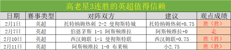 埃及媒体报,萨拉赫捐赠,万埃及镑支,乐鱼体育,乐鱼电竞平台,LEYU,SPORTS