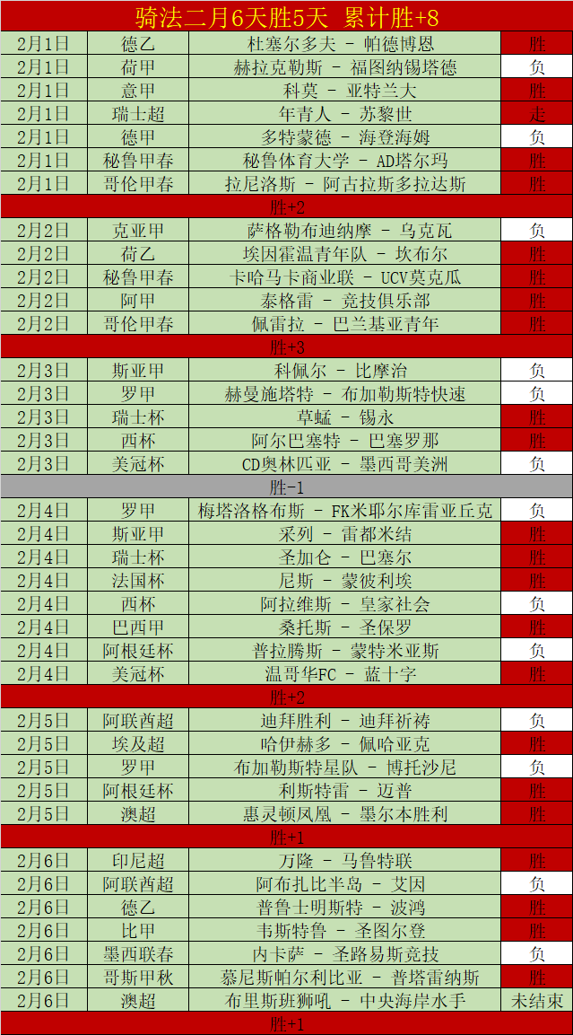 罗迈入,岁门槛后独,生涯进球数,乐鱼体育,乐鱼电竞平台,LEYU,SPORTS