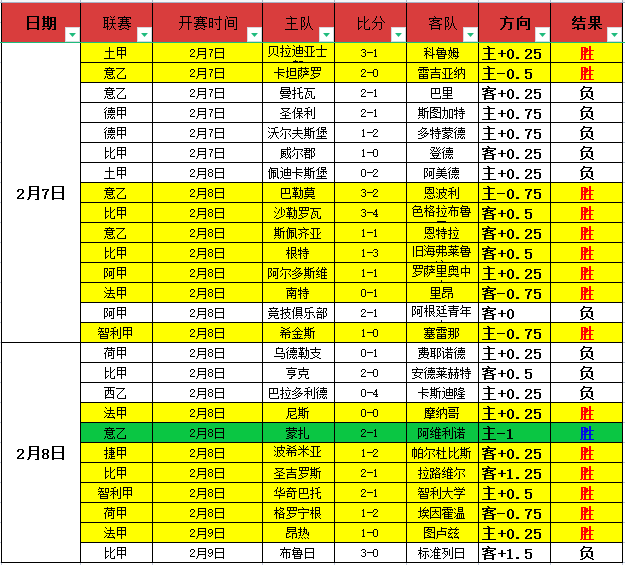 秒之差,乐鱼体育,乐鱼电竞平台,乐鱼体育,乐鱼电竞平台,LEYU,SPORTS