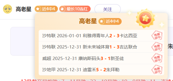 欧冠资格赛,规则详析,乐鱼体育,乐鱼体育,乐鱼电竞平台,LEYU,SPORTS