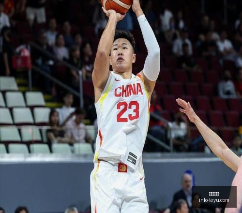 塔吉克斯坦,对决印度,背靠背热身,乐鱼体育,乐鱼电竞平台,LEYU,SPORTS