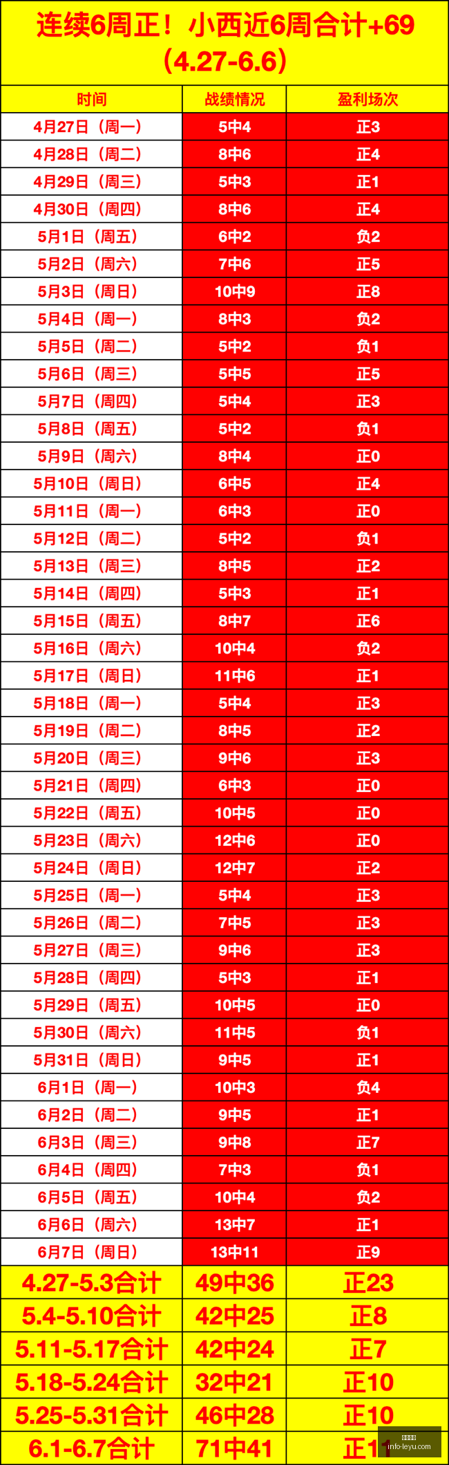 阿森纳内部,透露,萨利巴带伤,乐鱼体育,乐鱼电竞平台,LEYU,SPORTS