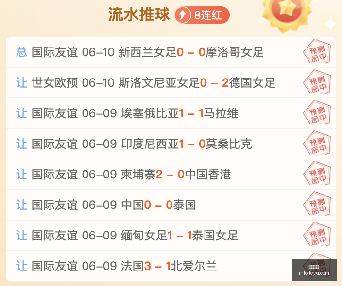 推荐,比利时对伊,朗世界杯前,乐鱼体育,乐鱼电竞平台,LEYU,SPORTS