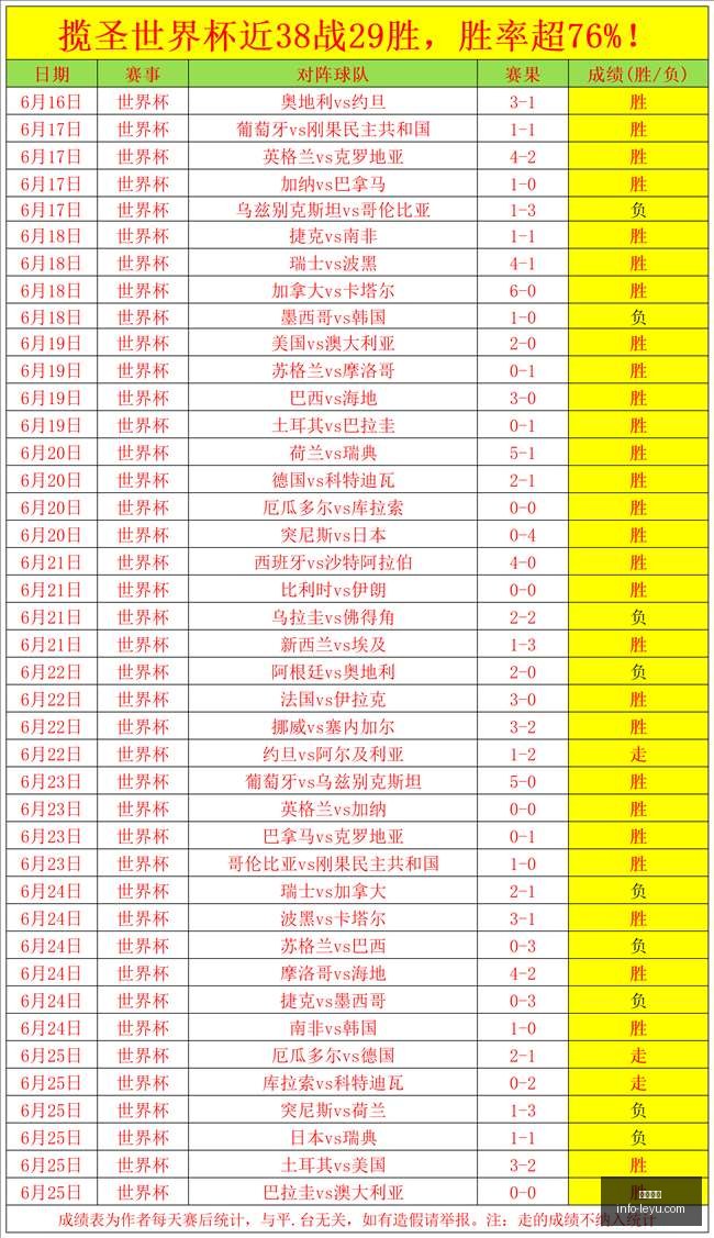 赛季组决战,大巴与偷反,击战术对决,乐鱼体育,乐鱼电竞平台,LEYU,SPORTS