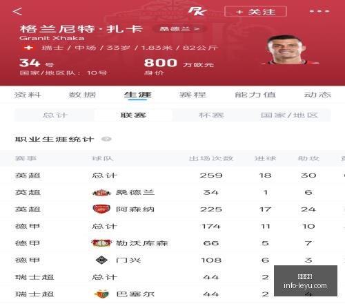 穆里尼奥借,鉴图赫尔战,贝林有望成,乐鱼体育,乐鱼电竞平台,LEYU,SPORTS