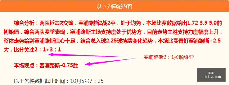 电竞赛事淘,汰赛前瞻,战队争冠之,乐鱼体育,乐鱼电竞平台,LEYU,SPORTS