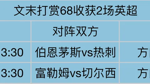 瓜迪奥拉心中谁能比肩梅西？福登直言：无人能及，梅西在我心目中无可匹敌！