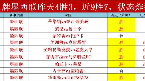 【法甲球星价值飙升】维蒂尼亚、内维斯刷新记录，高达1.1亿欧元，格林伍德紧随其后，估值5000万欧元！