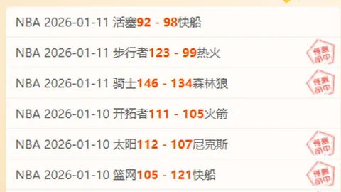 2025全国U14青少年篮联赛全面革新，人才培育体系正式启动