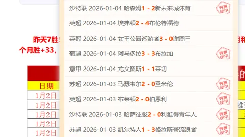 西葡携手闯入八强，豪门欧青赛小组赛落幕，英德巅峰对决一触即发！