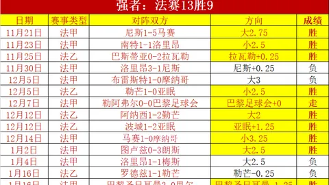 【巅峰澳超战记】11胜8冠，澳超单选题高手挑战！