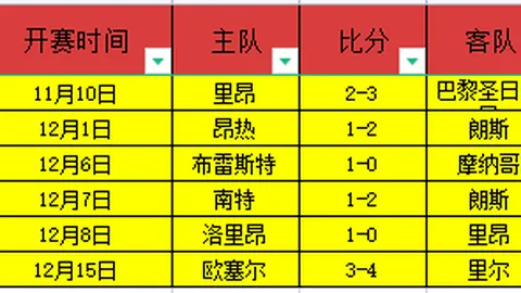 《英超焦点对决：深度解析水晶宫VS伯恩利，独家比分预测来袭！》