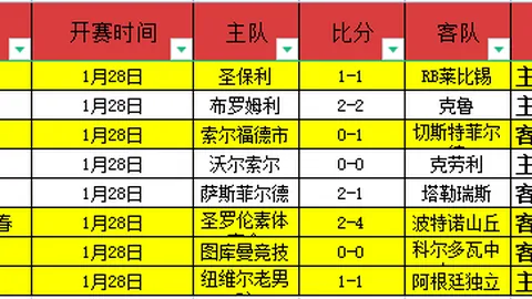 狂欢纽卡！30万民众同庆联赛杯荣耀，70年砥砺前行终圆辉煌梦