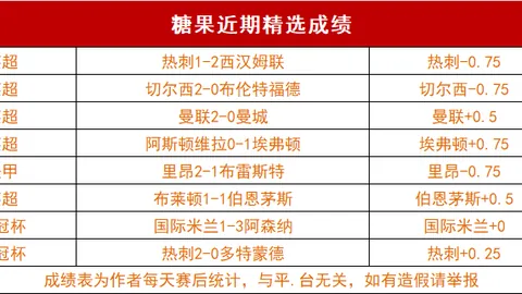 老鹰以35分逆转胜76人，终结雄鹿七连胜辉煌