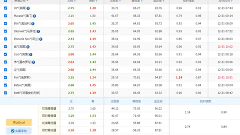 库里乱穿鞋时代或告终 安踏CEO亲谈合作前景