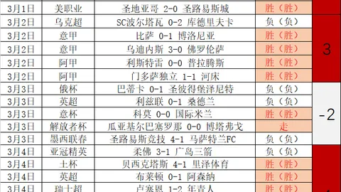 武磊社交平台分享西班牙人队夺冠瞬间喜提奖杯