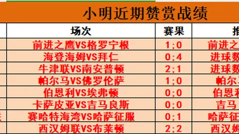 “利雅得胜利欲引进加布里埃尔，阿森纳拒收低于10亿欧元报价”