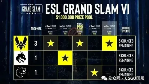 西部季后赛席位争夺再起，爵士主场困境待解