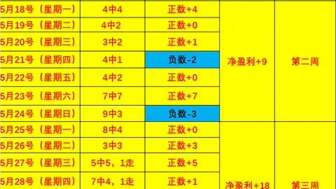 战争机器独占真相：事变日与 主机独占声明背后的公关策略