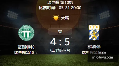 阿森纳内部透露：萨利巴带伤奋战六个月，脚踝背伤之谜
