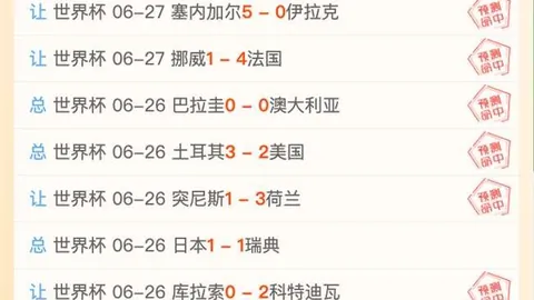 2026世界杯前瞻阿尔及利亚奥地利：昨日战况回顾与今日焦点解析