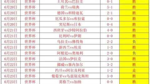 2026赛季组决战：大巴与偷反击战术对决