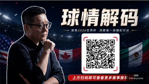 荷兰足球遭遇挑战，实，LEYU，力派对决数据检验，含金量如何